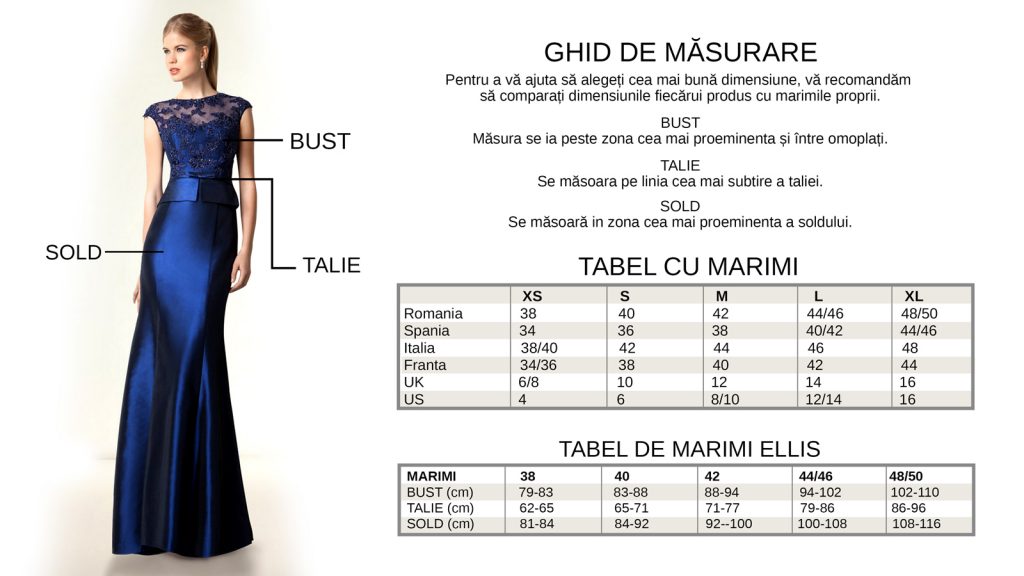 GHID-DE-MASURARE-1